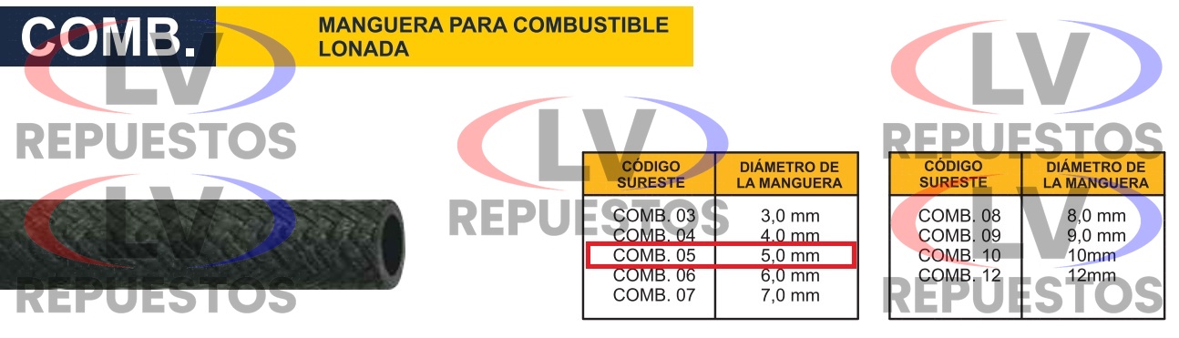 MANGUERA DE COMBUSTIBLE C/ TELA 5MM