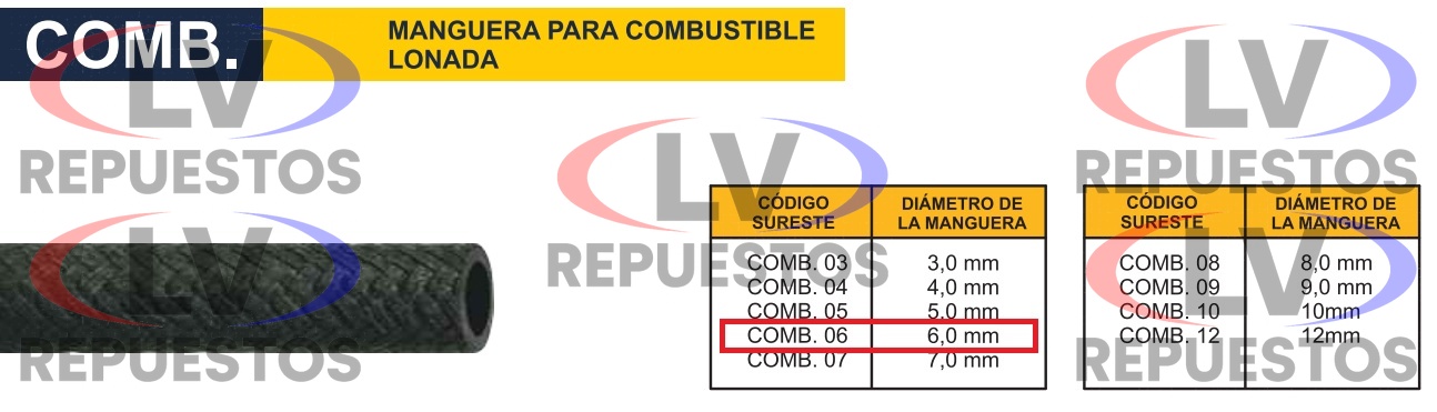 MANGUERA DE COMBUSTIBLE C/ TELA 6MM