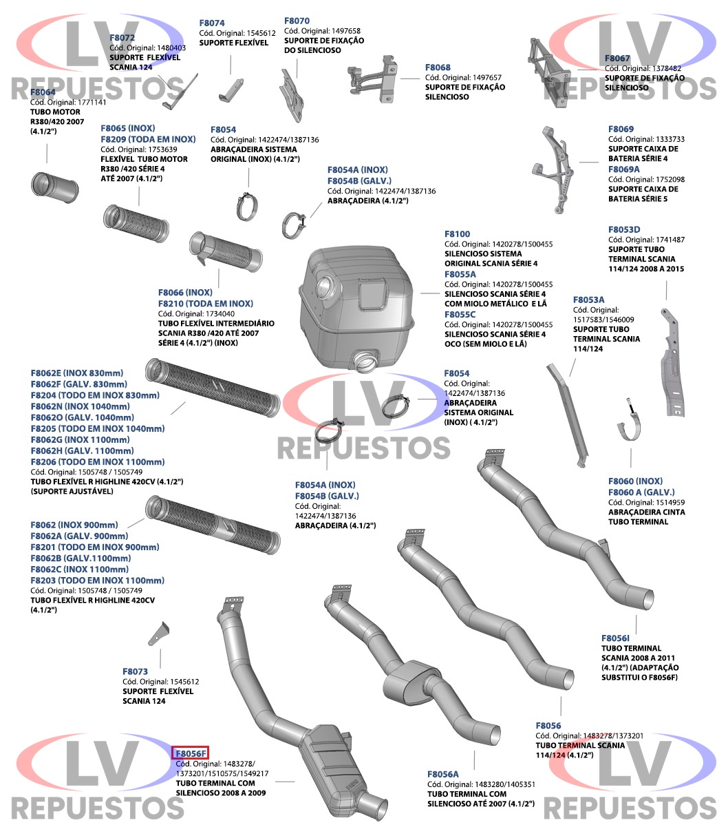 CA�O ESCAPE SALIDA CATALIZADOR C/ SILENCIADOR 4.1/2" SC S5 FADO