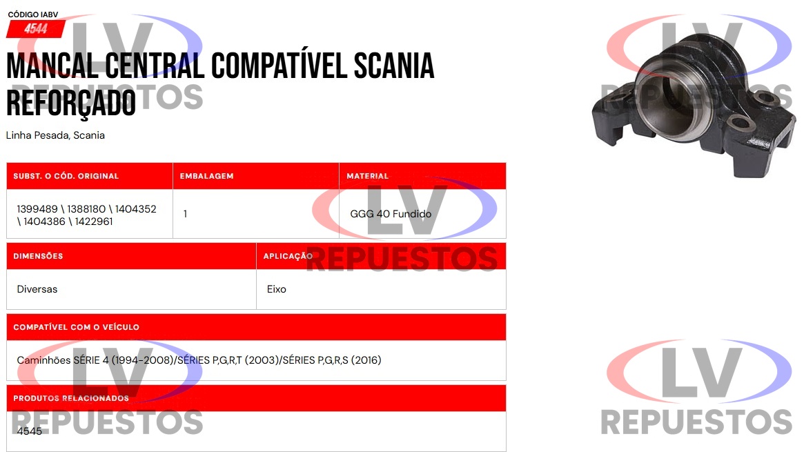 SOPORTE MANCAL EJE TANDEM SC S4/S5 PGR IABV