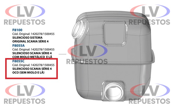 SILENCIADOR CATALIZADOR S/ MODULO SC S4 FADO