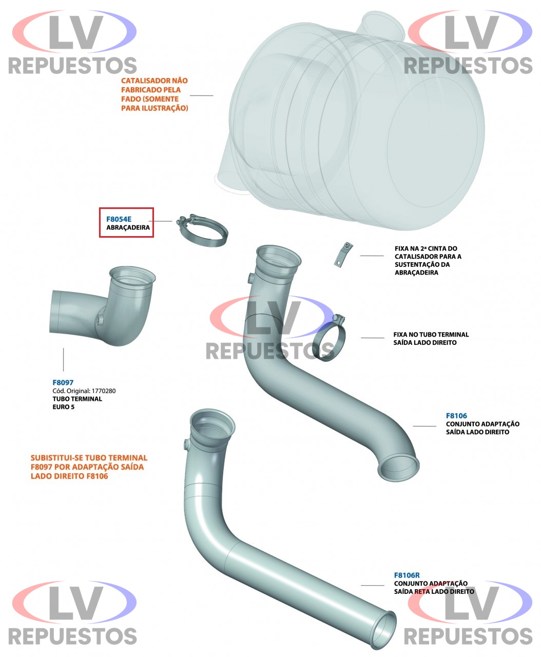 ABRAZADERA CA�O ESCAPE 5" INOXIDABLE SC S5 FADO