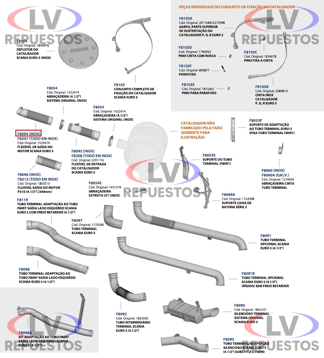 CA�O FLEXIBLE ESCAPE SALIDA MOTOR 4.1/2" INOXIDABLE SC S5 PGR FADO