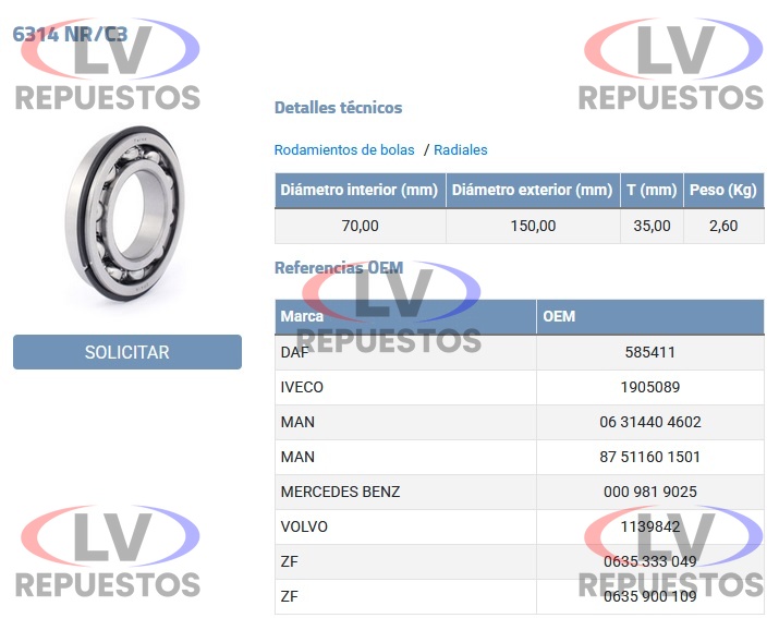 RULEMAN 6314 70X150X30MM EJE DE MANDO MBB 1519 FERSA
