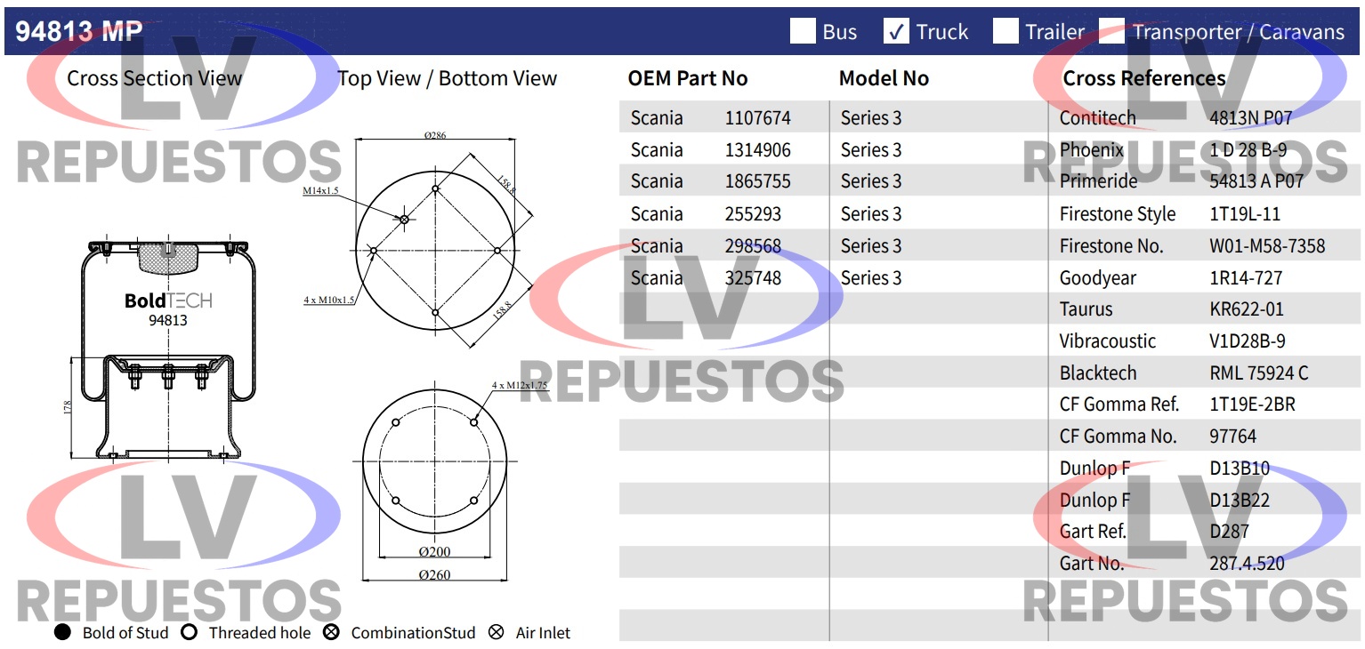 PULMON SUSP TRAS SC112/113 CON BASE ROSCA/HEMBRA BOLDTECH