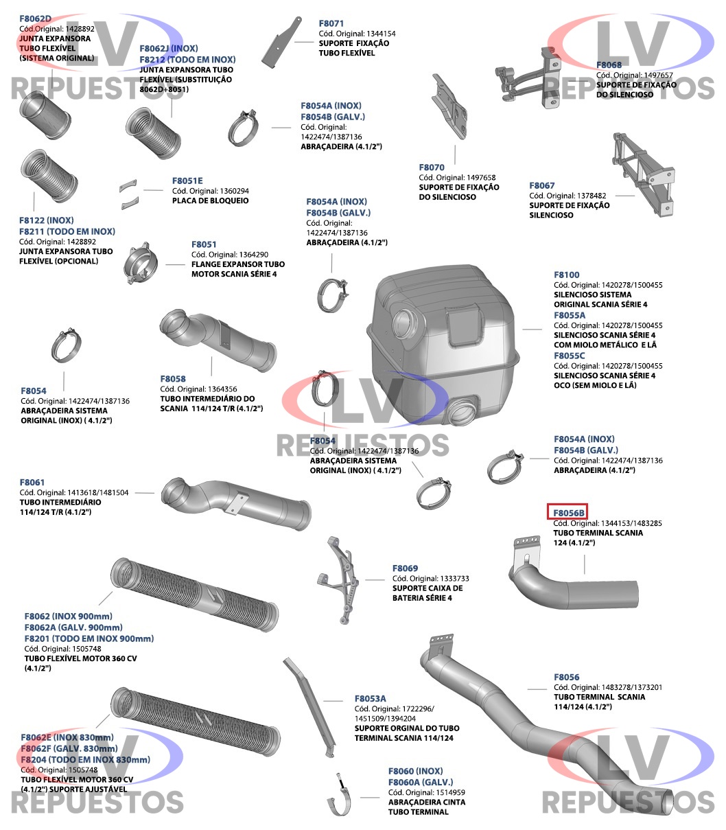 CA�O ESCAPE SALIDA CATALIZADOR CORTO 4.1/2" S4/S5 FADO