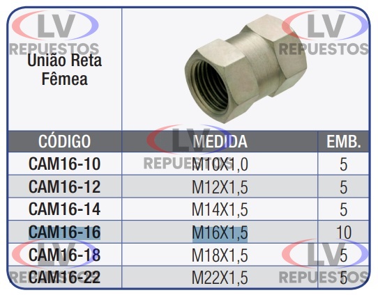 UNION HEMBRA RECTO M16X1.5