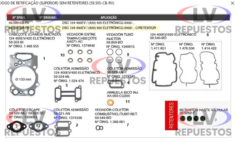 JUNTA PARCIAL TAPA MOTOR DC12/DT12 R420/380 ELECTRONICO (79150) SPAAL
