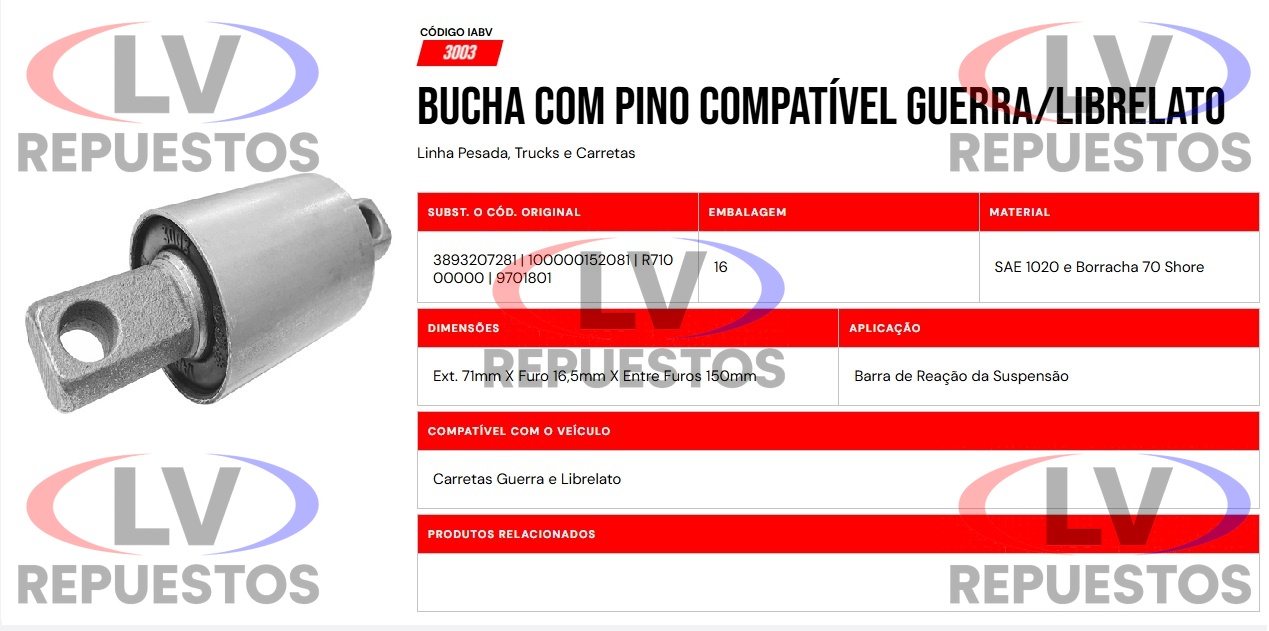 BUJE TENSOR C/ PERNO 71X180MM CARRETA GUERRA/LIBRELATO IABV