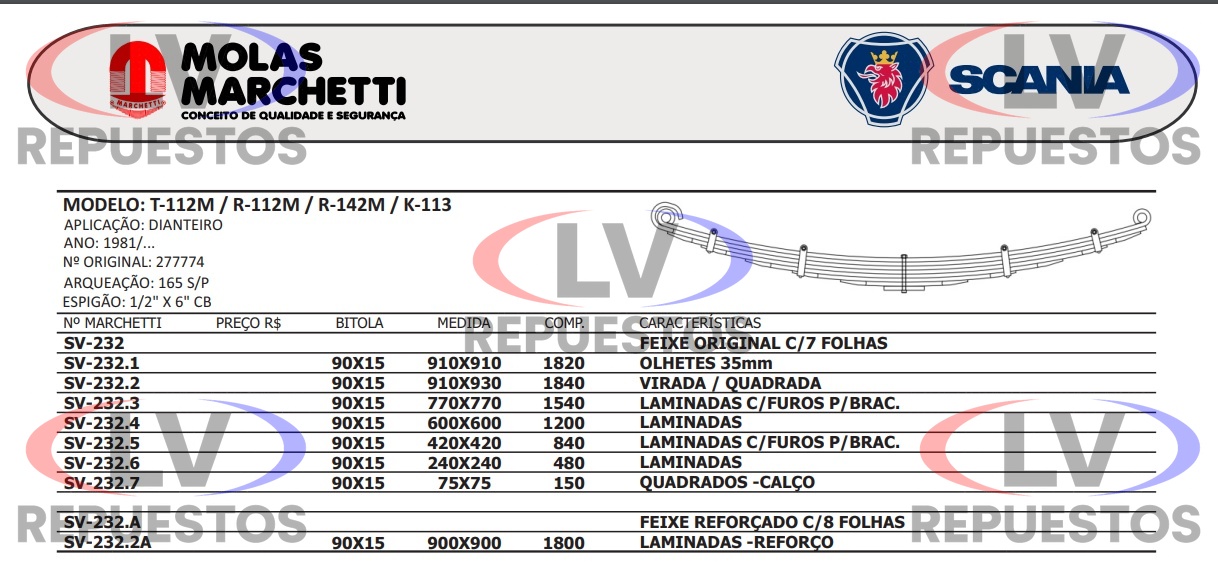 ELASTICO DT 1RA HOJA 90X15X1820MM OJAL 35MM SC-112/113 MARCHETTI