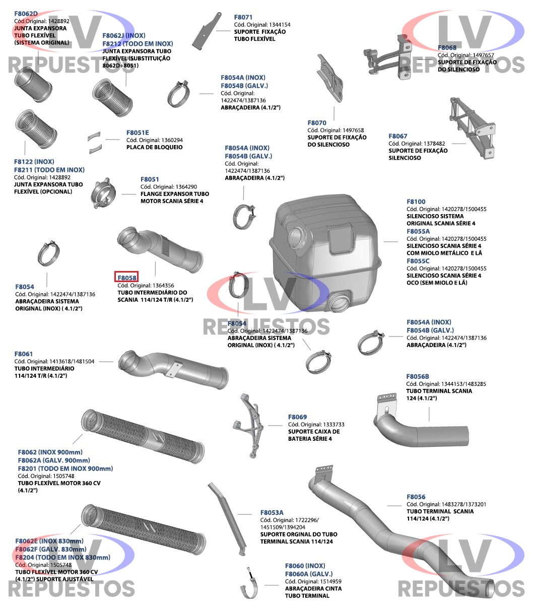 CA�O ESCAPE SALIDA MOTOR INTERMEDIARIO 4.1/2" SC-114/124 FADO