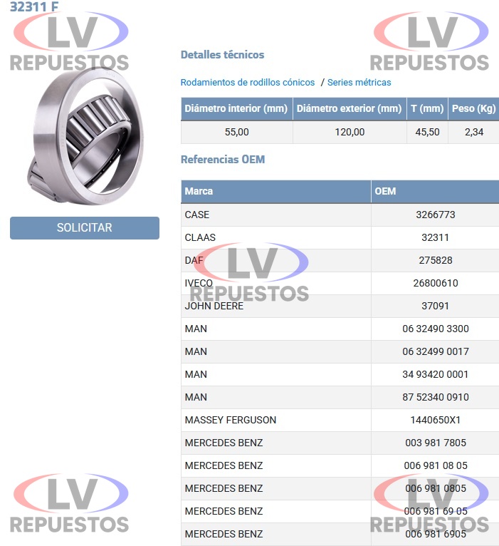 RULEMAN 32311 55X120X45.5MM MAZA PUNTA EJE FERSA